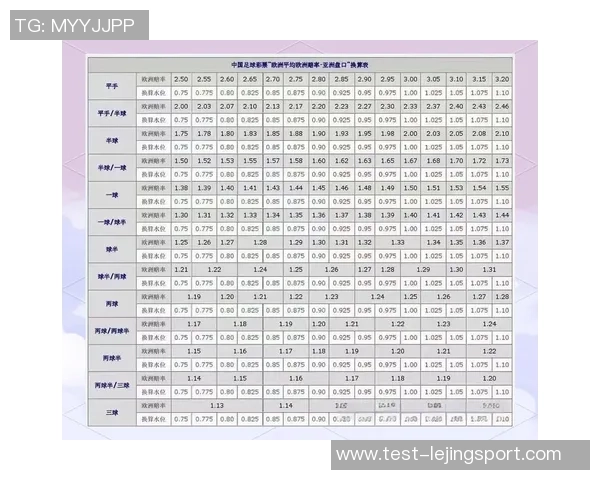 深入解析竞猜足球的赔率机制及其对投注策略的影响
